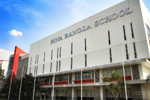 Inilah Fasilitas Terlengkap di Sekolah Bina Bangsa School Malang